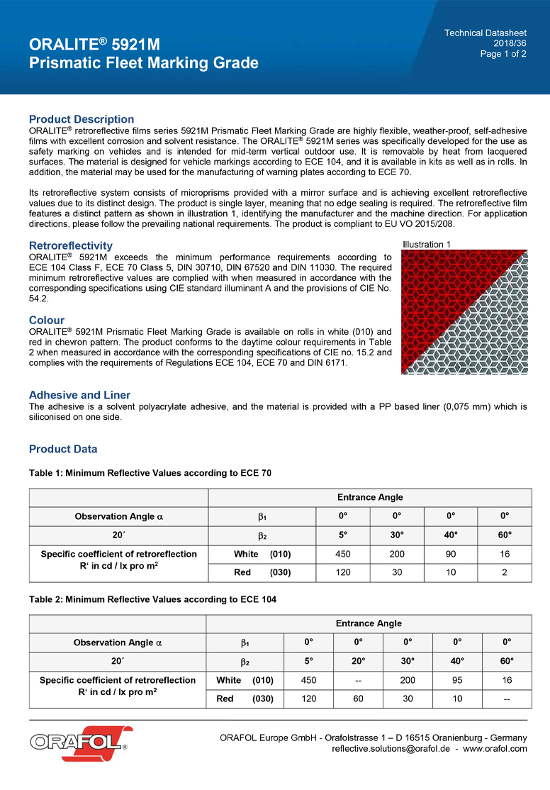 Oralite 5921m Technical-data-sheet