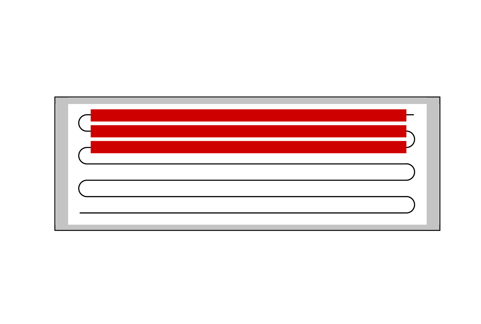Enimac