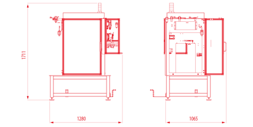 Enimac