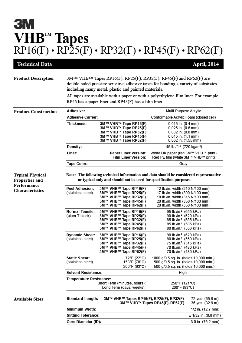 3M VHB Tape RP Data Page – Update