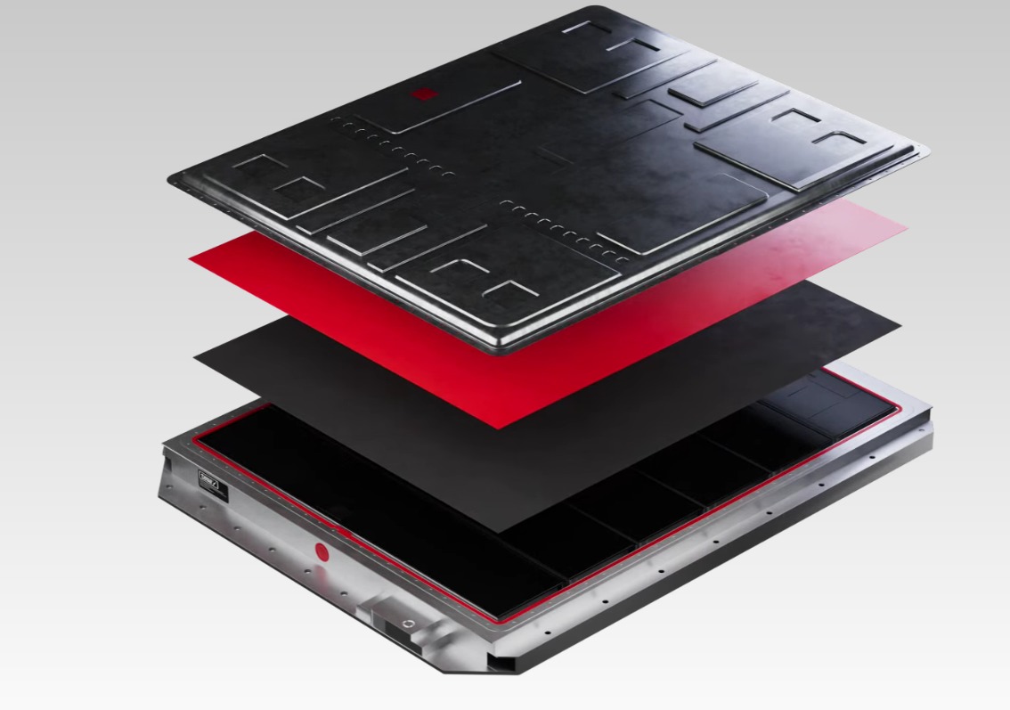 Ekotech Converting Company -Tape solutions