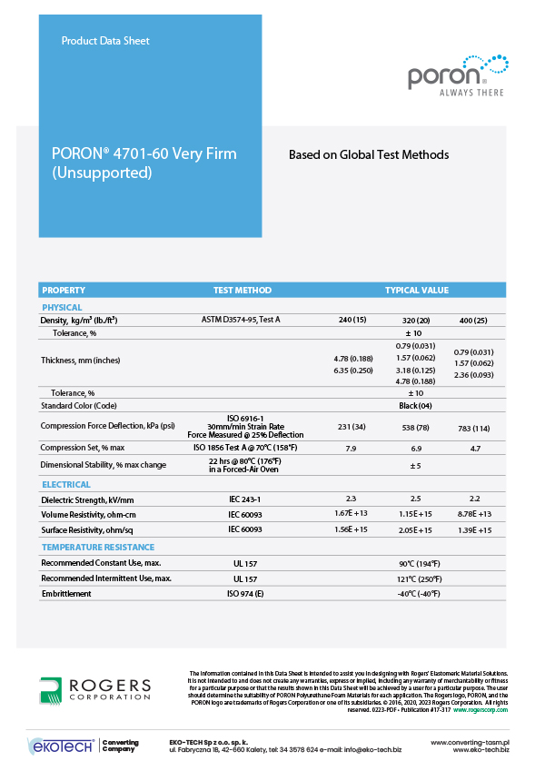 Poron 4701-60
