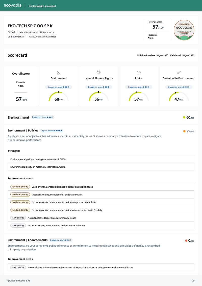 ECOVADIS