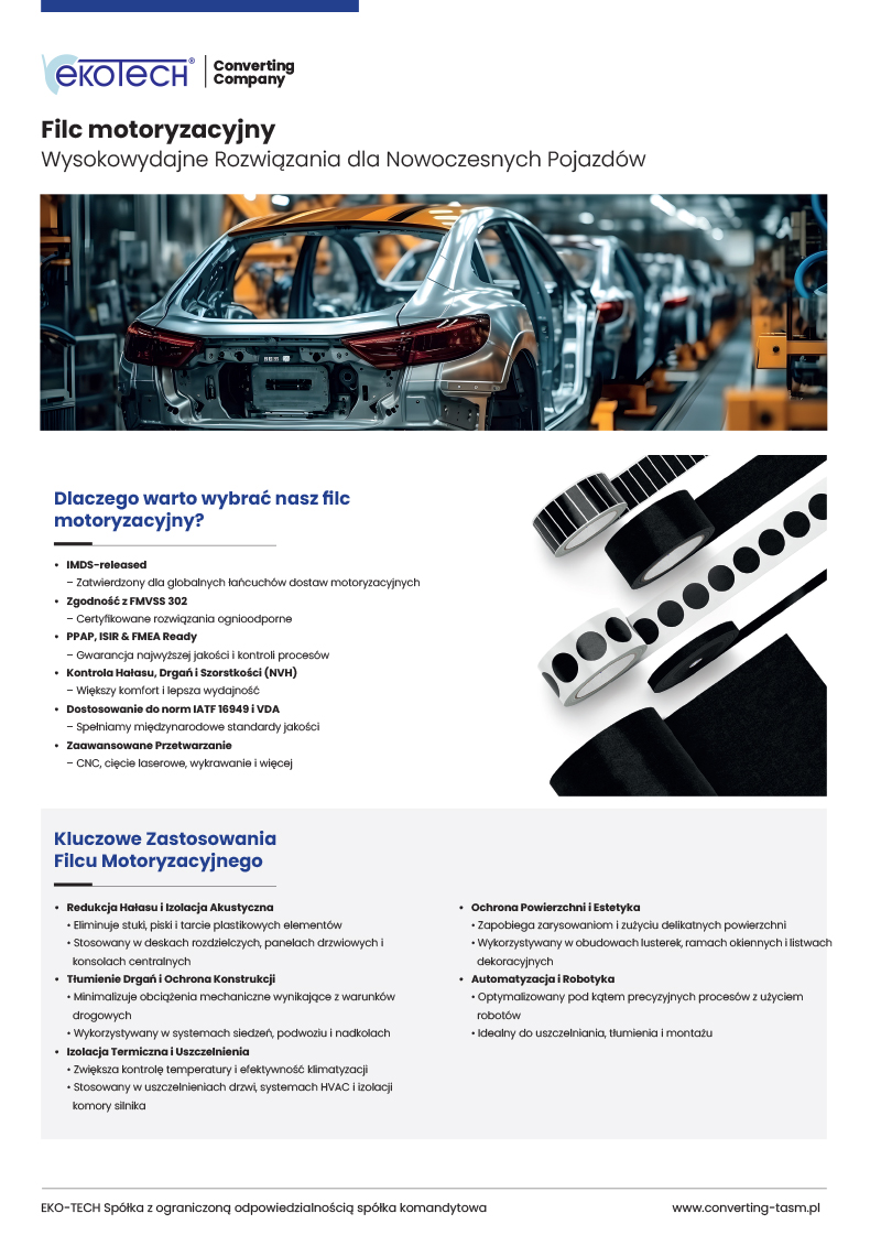 Filc Motoryzacyjny Wysokowydajne Rozwiązania dla Nowoczesnych Pojazdów
