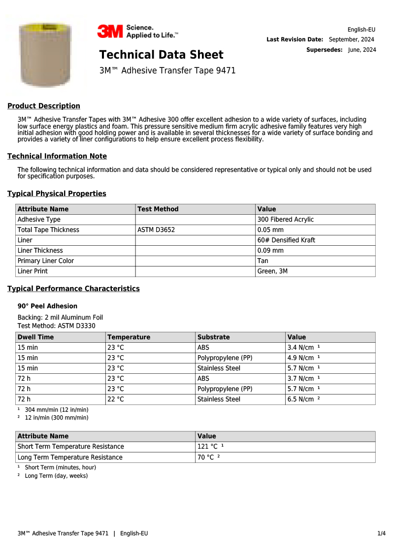 3M-9471-1.pdf