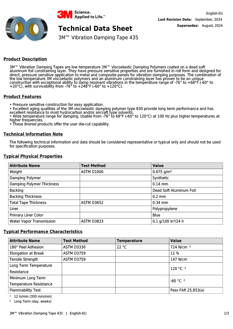 3M-435.pdf