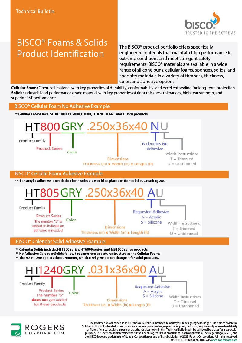BISCO-Nomenclature-Technical-Bulletin.pdf