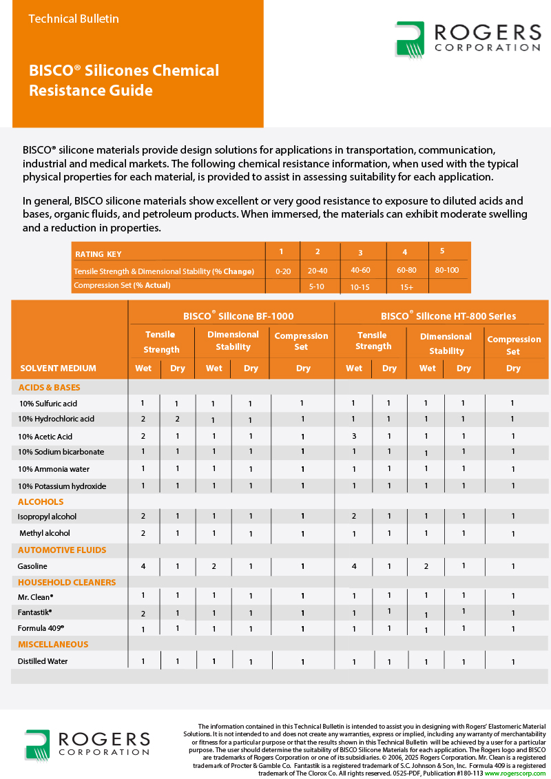 BISCO-Silicones-Chemical-Resistance-Guide.pdf