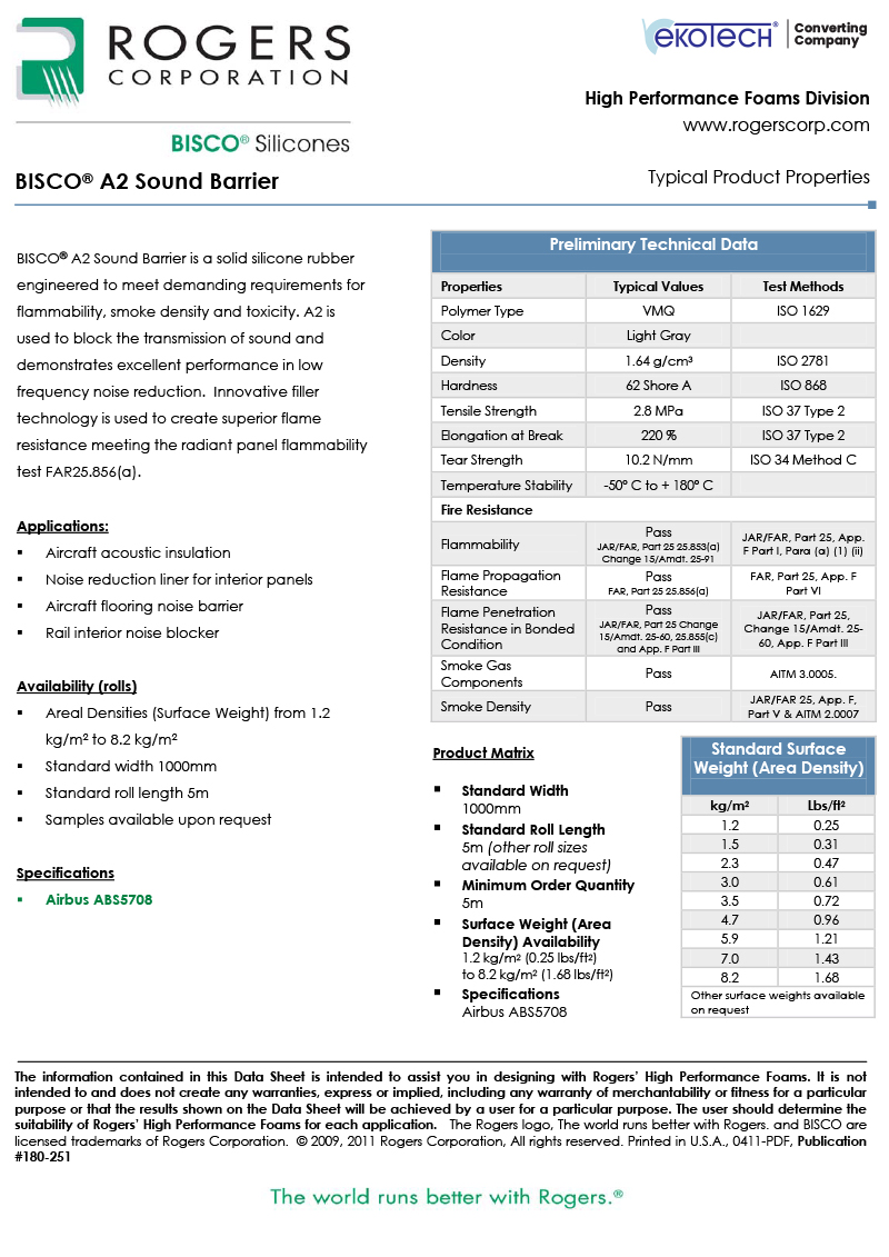 180-251-BISCO-A2-Sound-Barrier-Data-Sheet-Ekotech.pdf