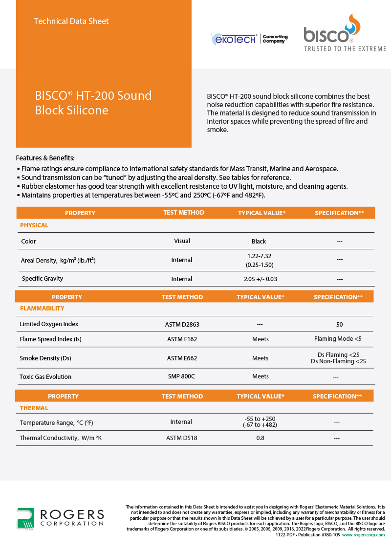 HT200-Sound-Block-Acoustic-Sound-Barrier-Ekotech