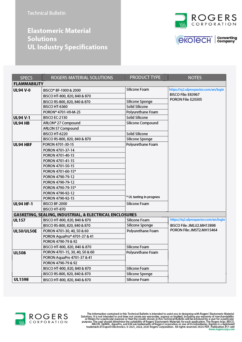General_Industrial_Specifications_1753215743_ekotech