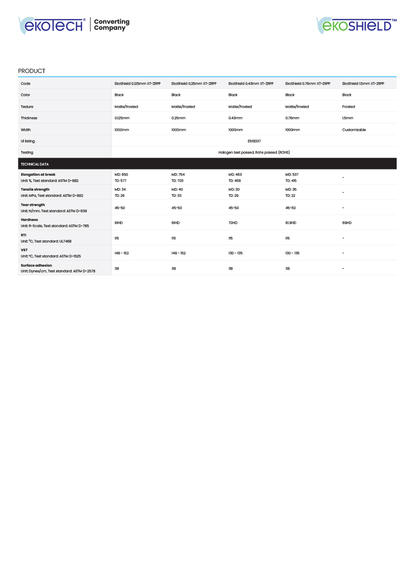 EkoShield-Comparison.pdf