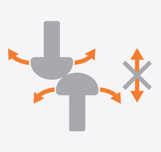 Eko-Tech Converting Company - duotec