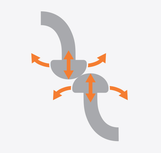 Eko-Tech Converting Company - duotec