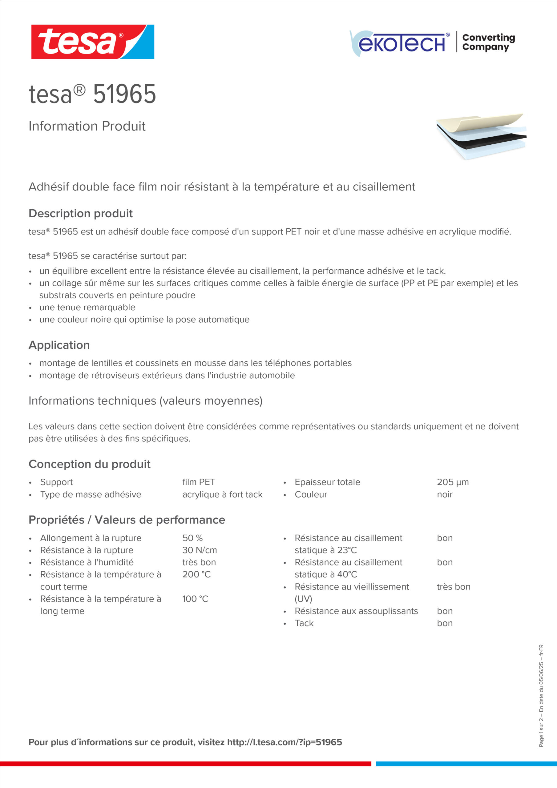 Product-information_tesa®-51965_fr-FR.pdf
