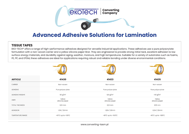 Advanced-adhesive-solutions-for-lamination_EKOTECH_2024
