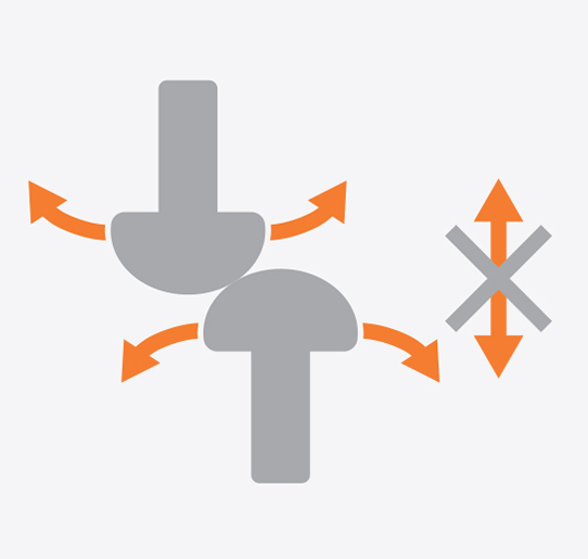 Engagement elements deflect to sides and resist compression or extension