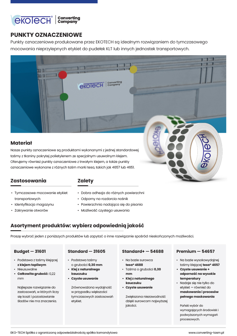 PUNKTY-OZNACZENIOWE-2026-PL.pdf